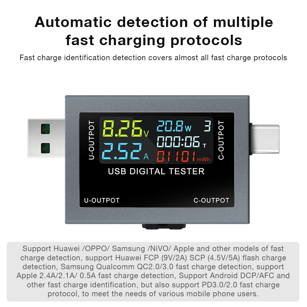 USB Tip-C Şarj Test Cihazı DC  - Power Supply Tester incelemesi ve fiyatı